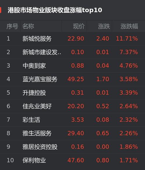 新城最新爆料新闻视频下载,最新爆料新闻视频深度解析 第2张 新城最新爆料新闻视频下载,最新爆料新闻视频深度解析 第2张